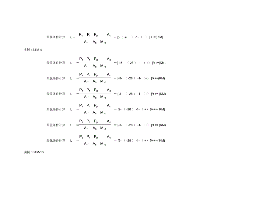 ZTESDH设备传输距离计算_第4页