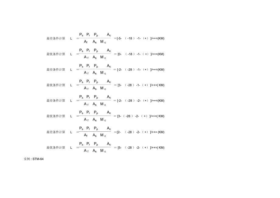 ZTESDH设备传输距离计算_第5页