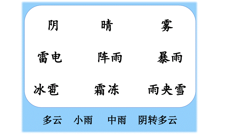 一年级下册语文课件 语文园地一人教部编版 (共18张PPT)教学文档_第3页