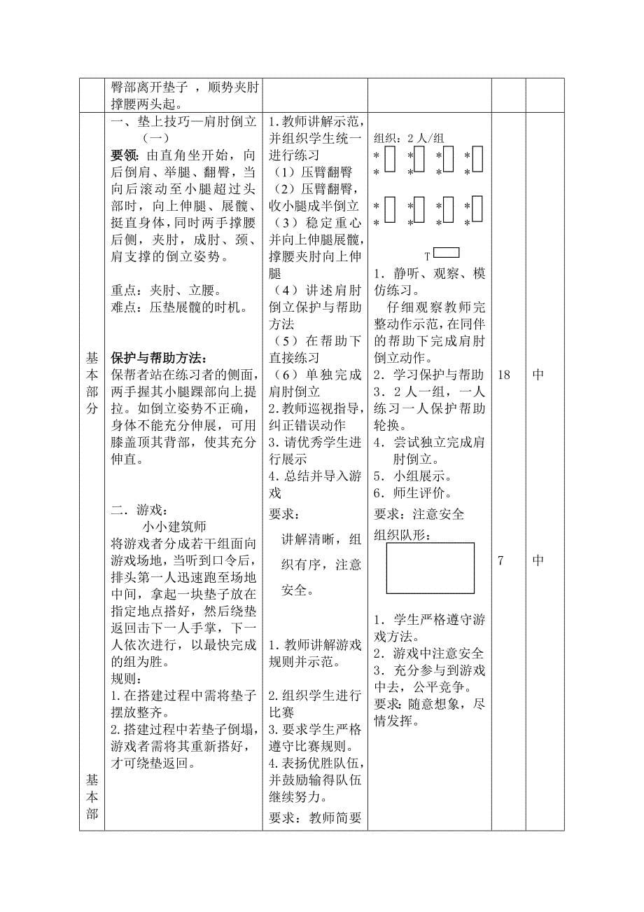 肩肘倒立教学设计_第5页