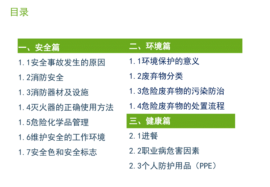 安全生产培训PPT(PPT33页)_第2页