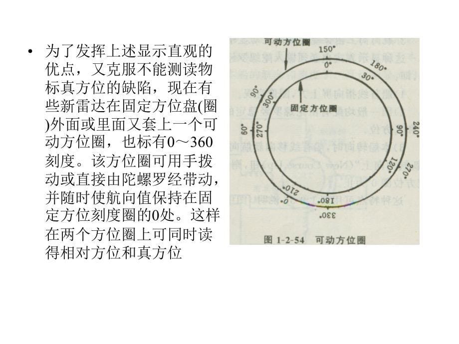 第八节雷达显示方式_第5页