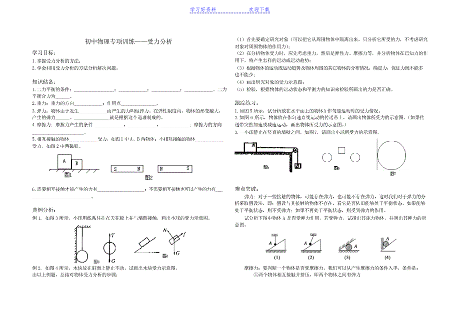 初中物理专项训练 受力分析_第1页