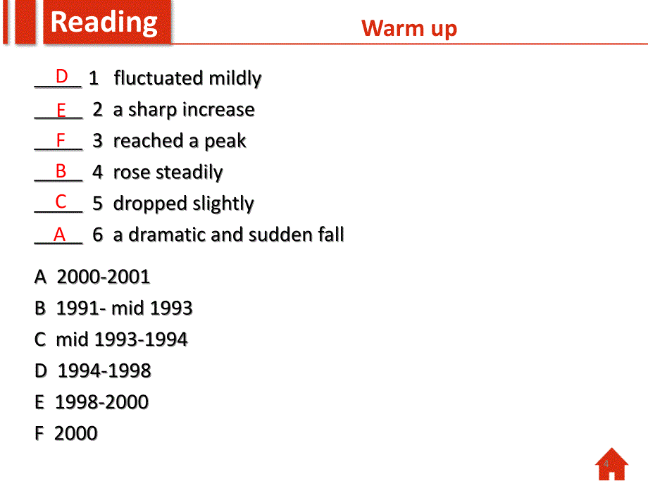 Unit6Finance_第4页