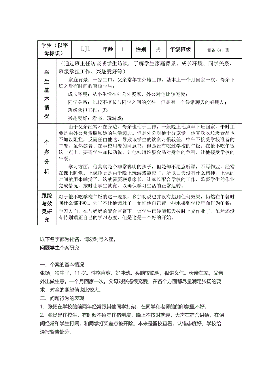 学生个案分析与研究_第1页