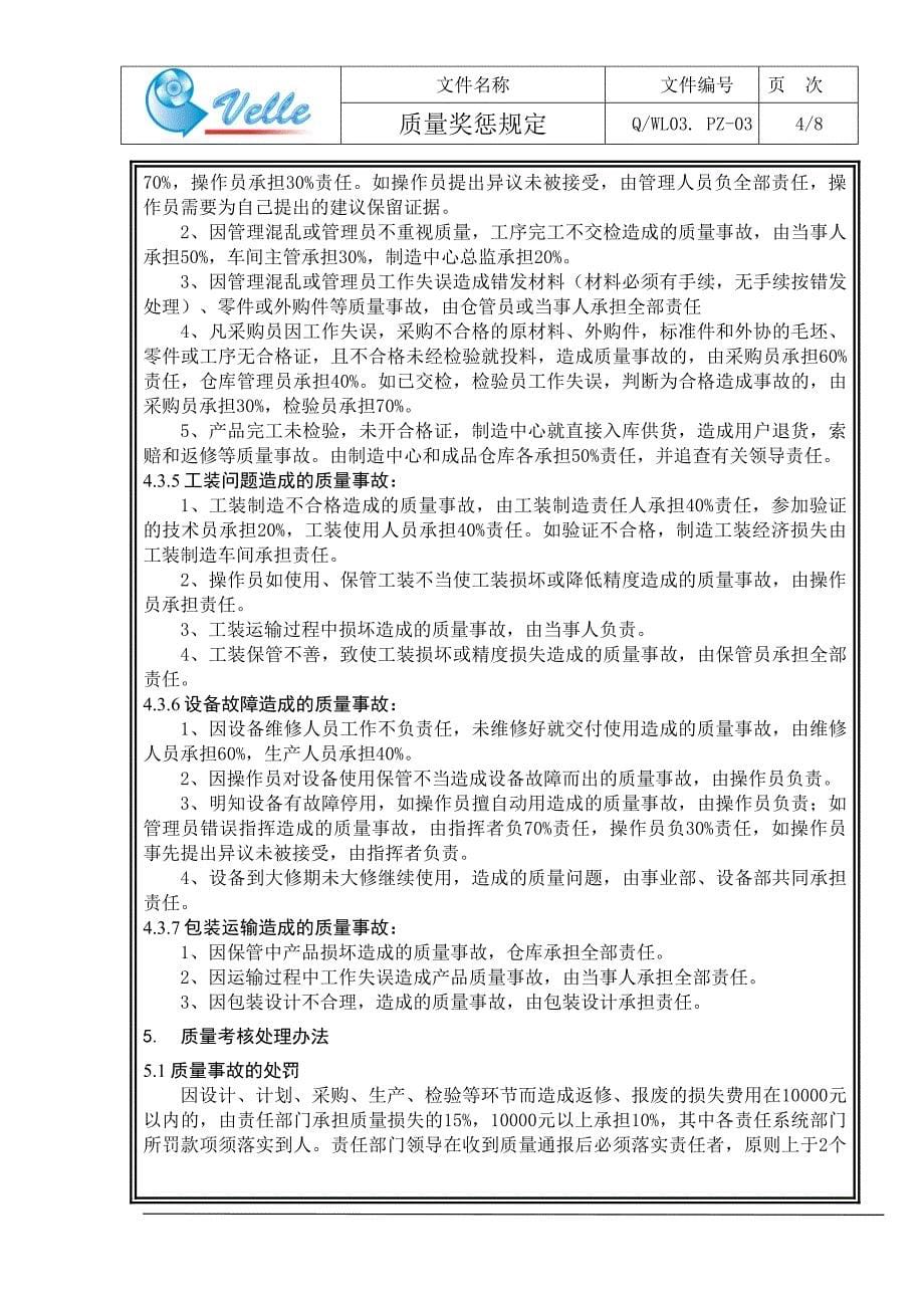 质量奖罚制管理规定word文档_第5页