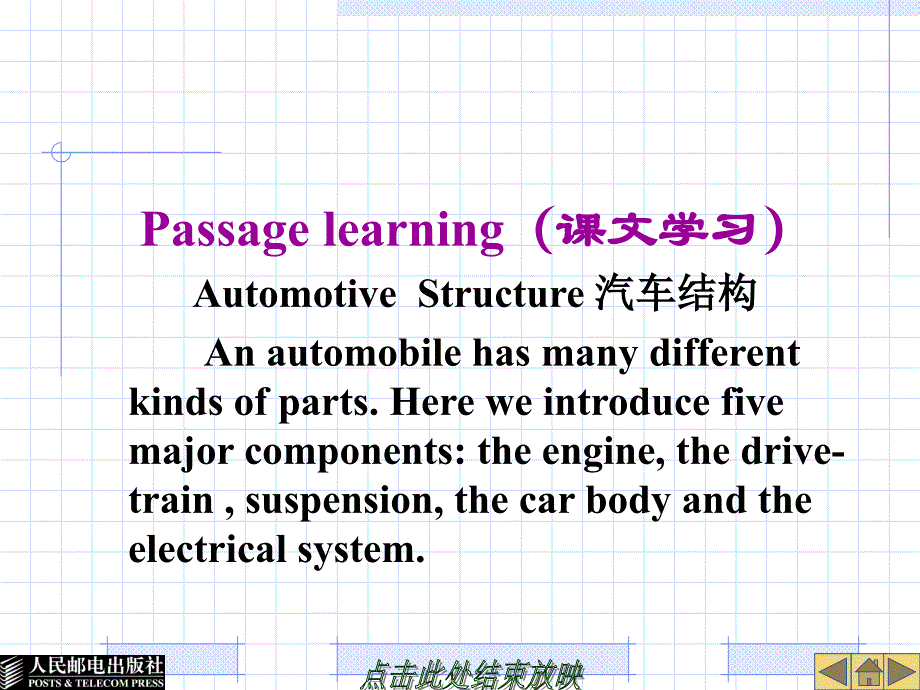 汽车专业英语课件ModelTwoAutomotiveStructu_第4页