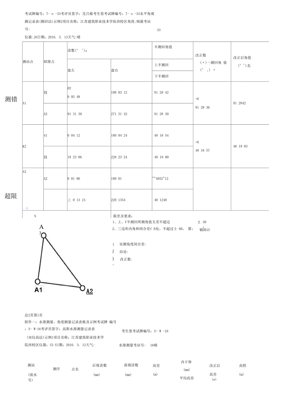 一水准测量、角度测量记录表格及示例_第2页
