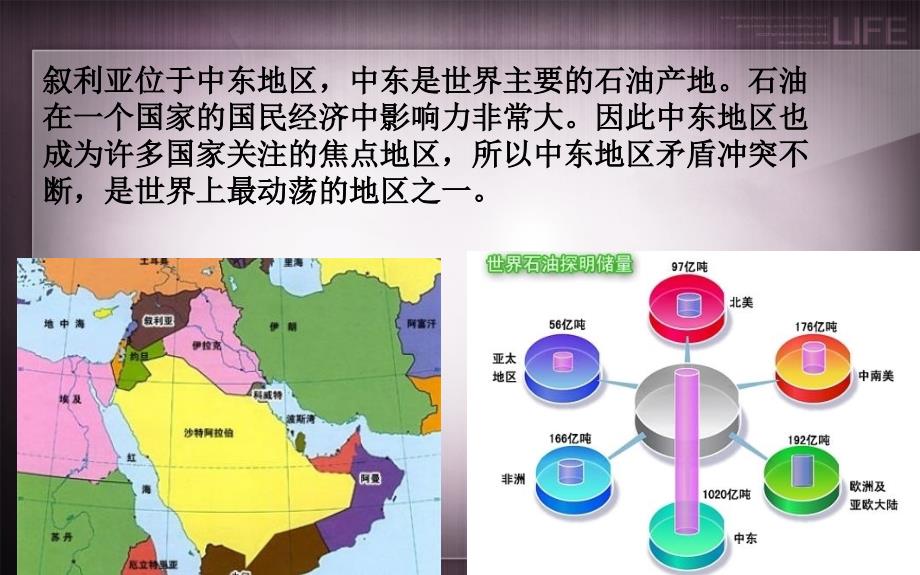 叙利亚问题原因分析_第2页