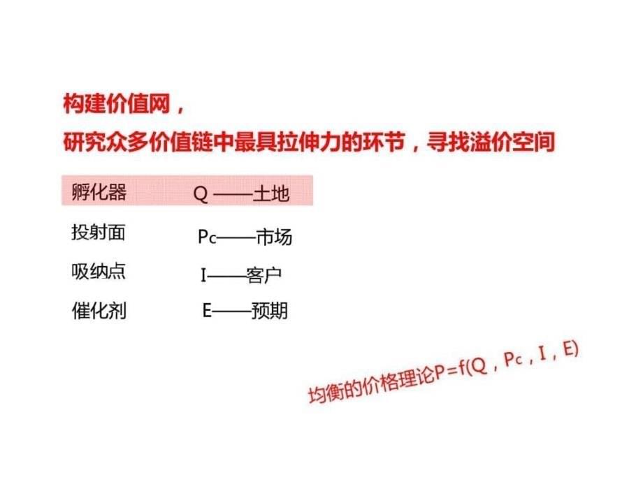 垠坤南京包云亭项目营销策方案_第5页