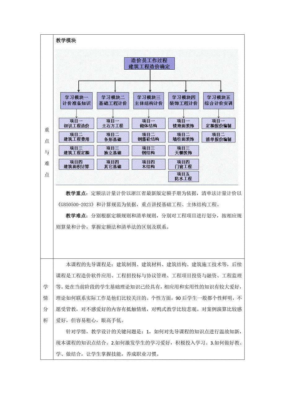 教学设计教学设计比赛陈凌老师.doc_第2页