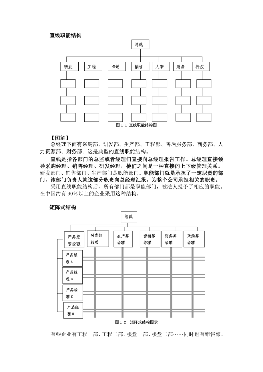 岗位分析组织结构优化的作用概述_第3页