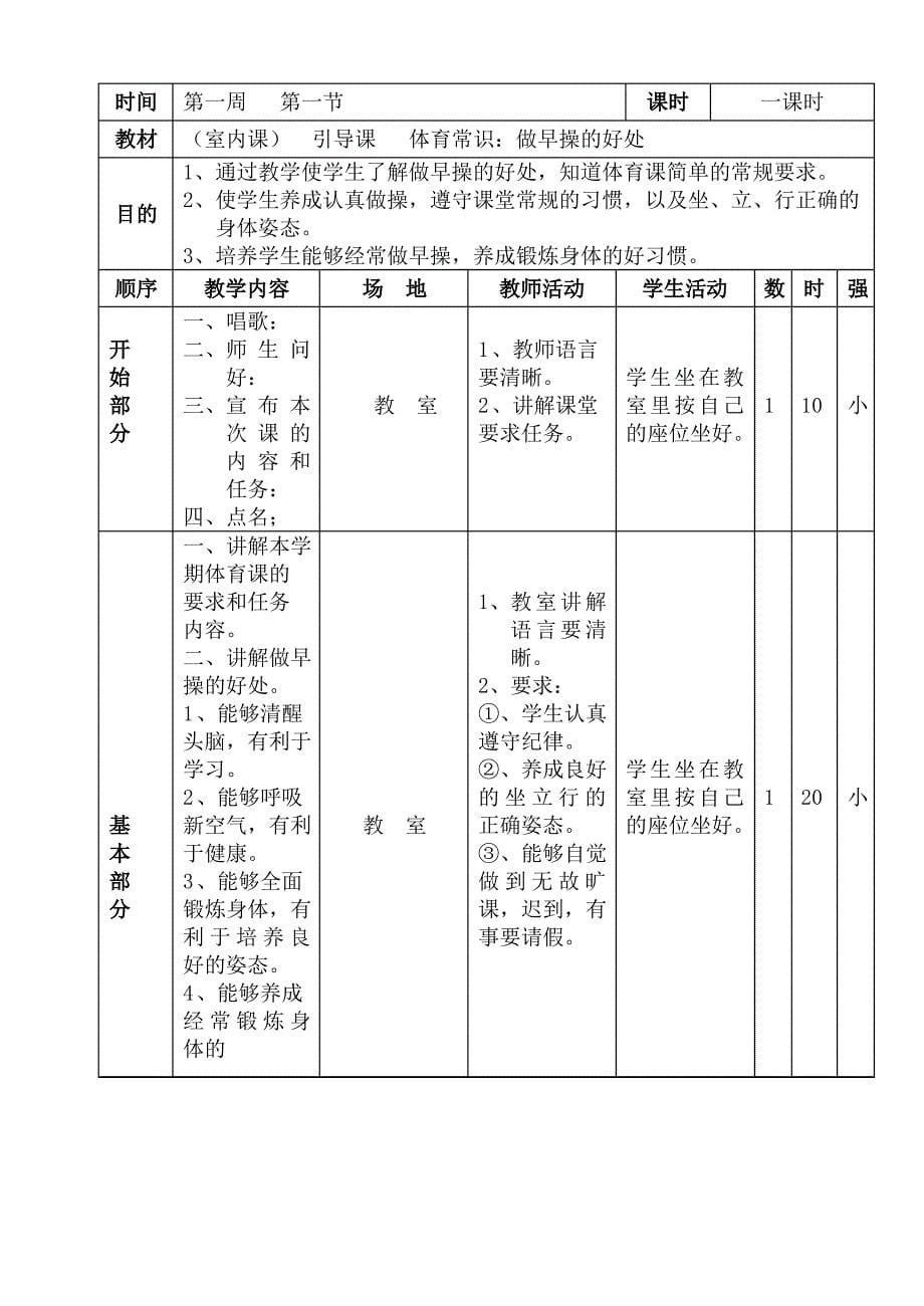 小学一年级体育全套的教案_第5页