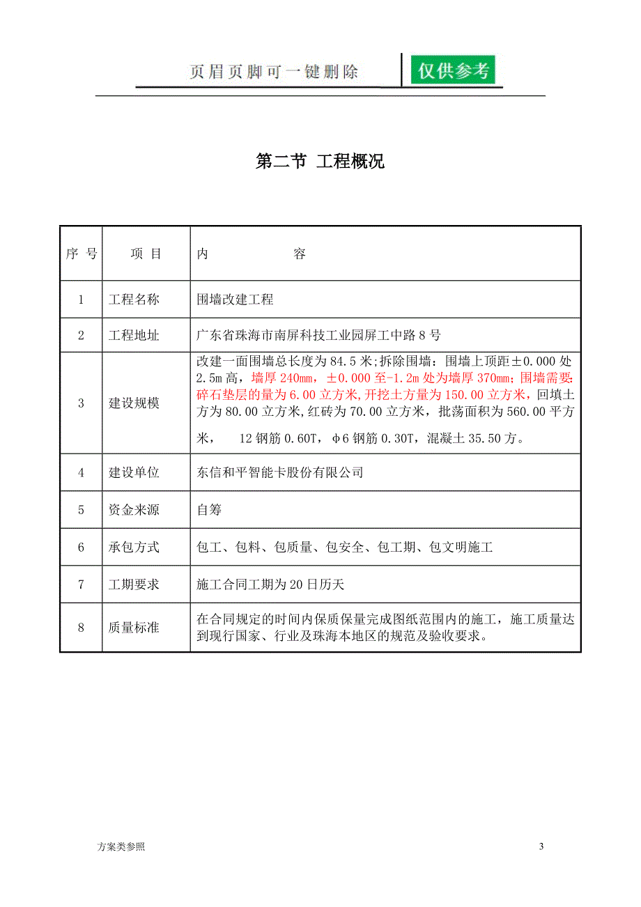 围墙改建施工方案[特制方案]_第3页