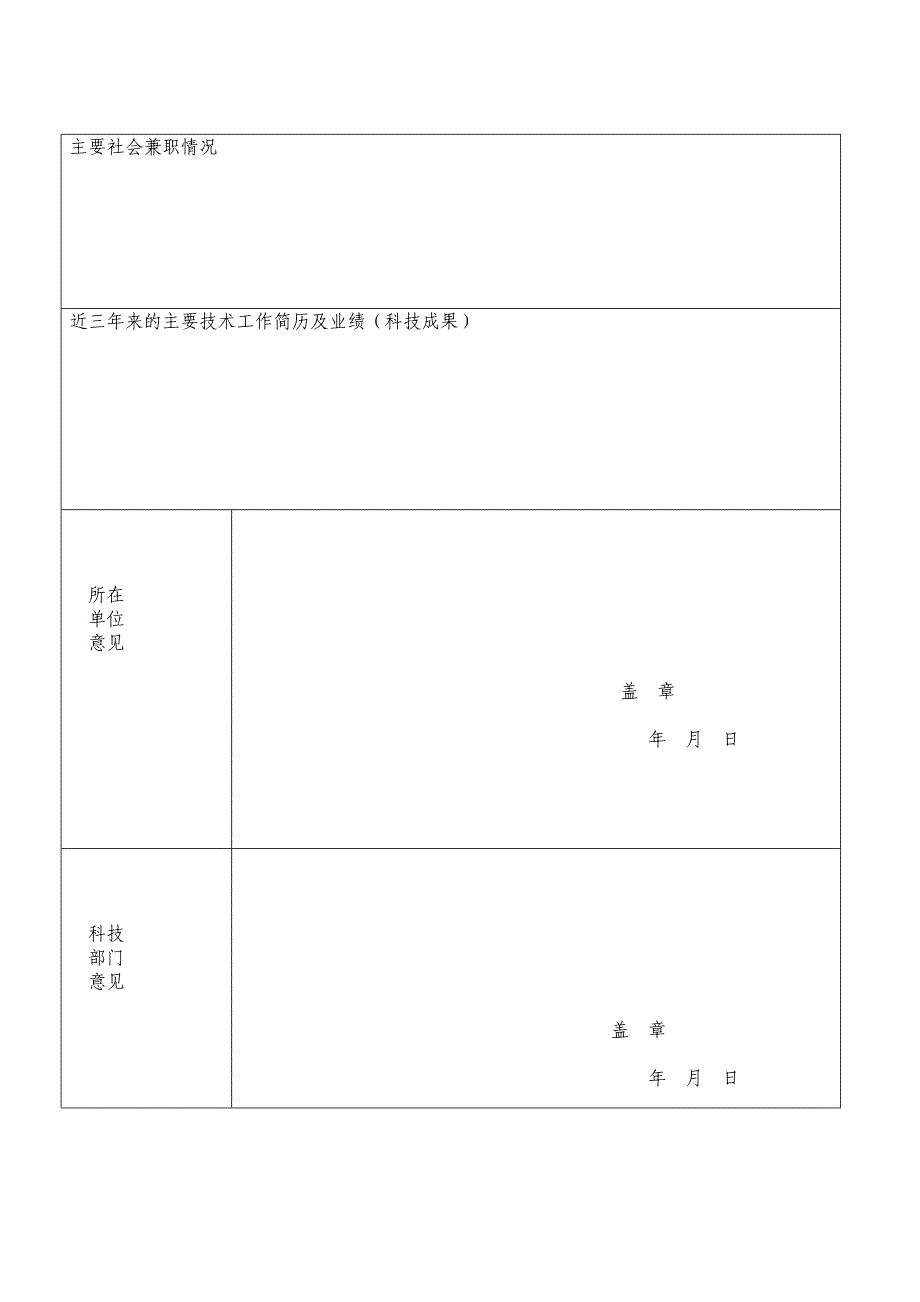 峨眉山科技项目评审验收专家_第3页