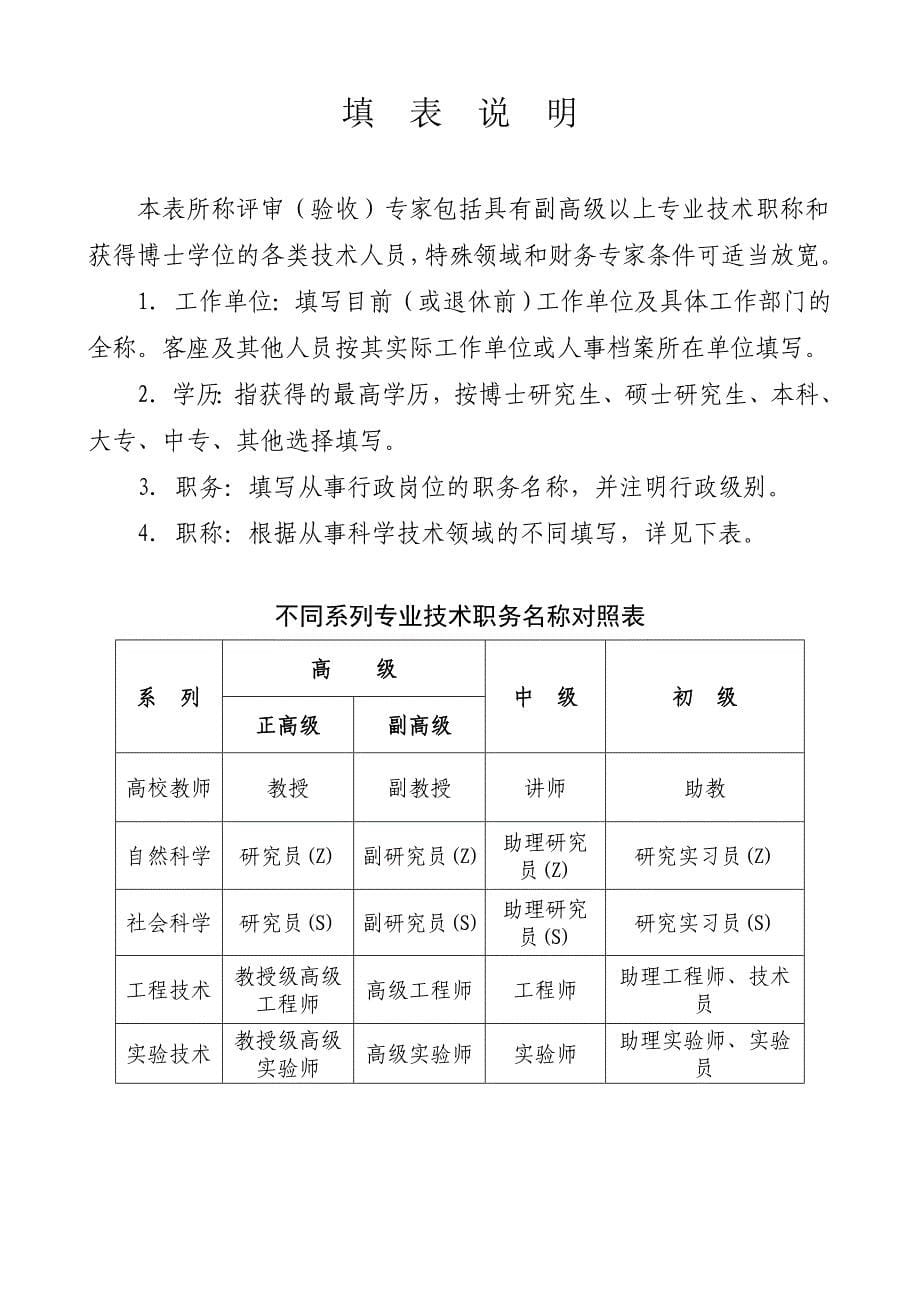 峨眉山科技项目评审验收专家_第5页