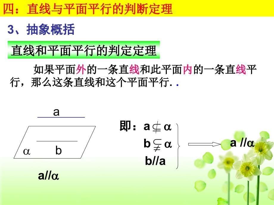 线面平行的判定定理课件_第5页