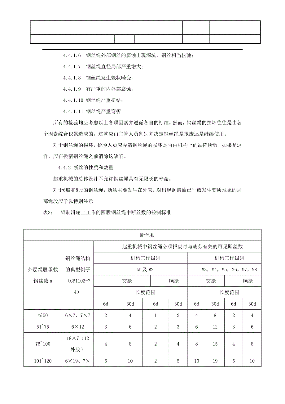 钢丝绳作业规范_第4页