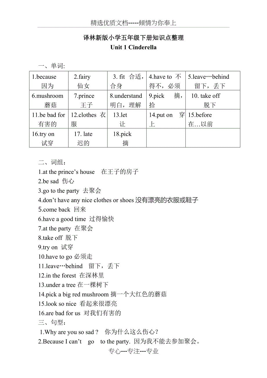 译林英语五年级下册知识点整理(共11页)_第1页