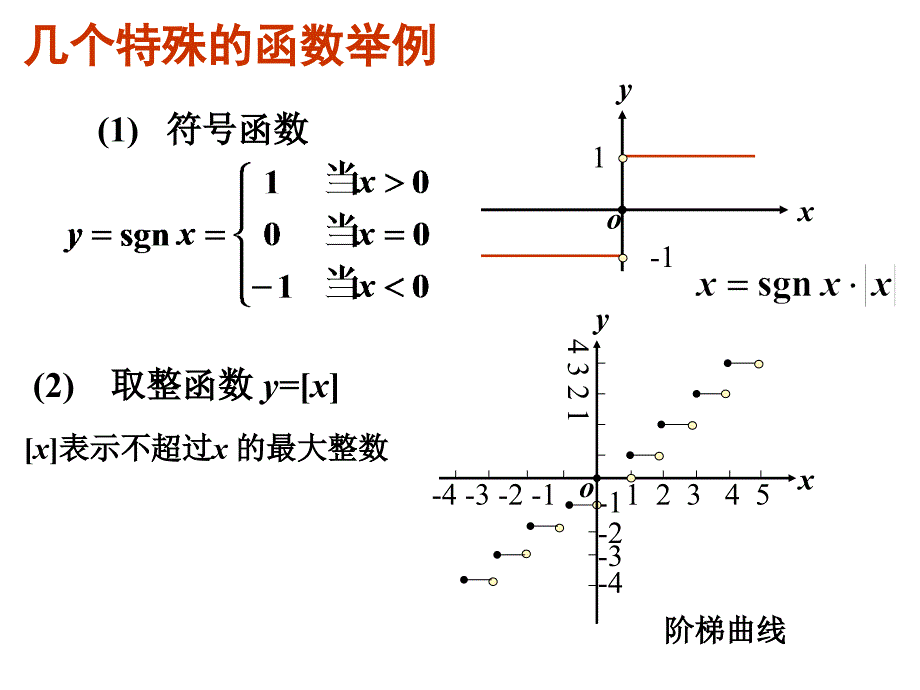 基本初等函数与初等函数课件_第4页