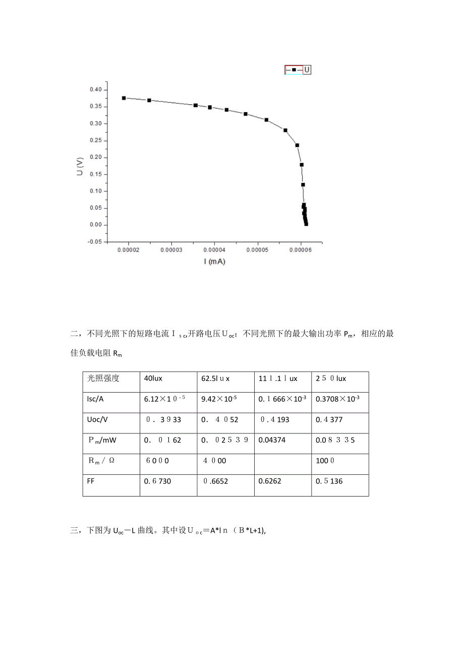 硅光电池_第4页