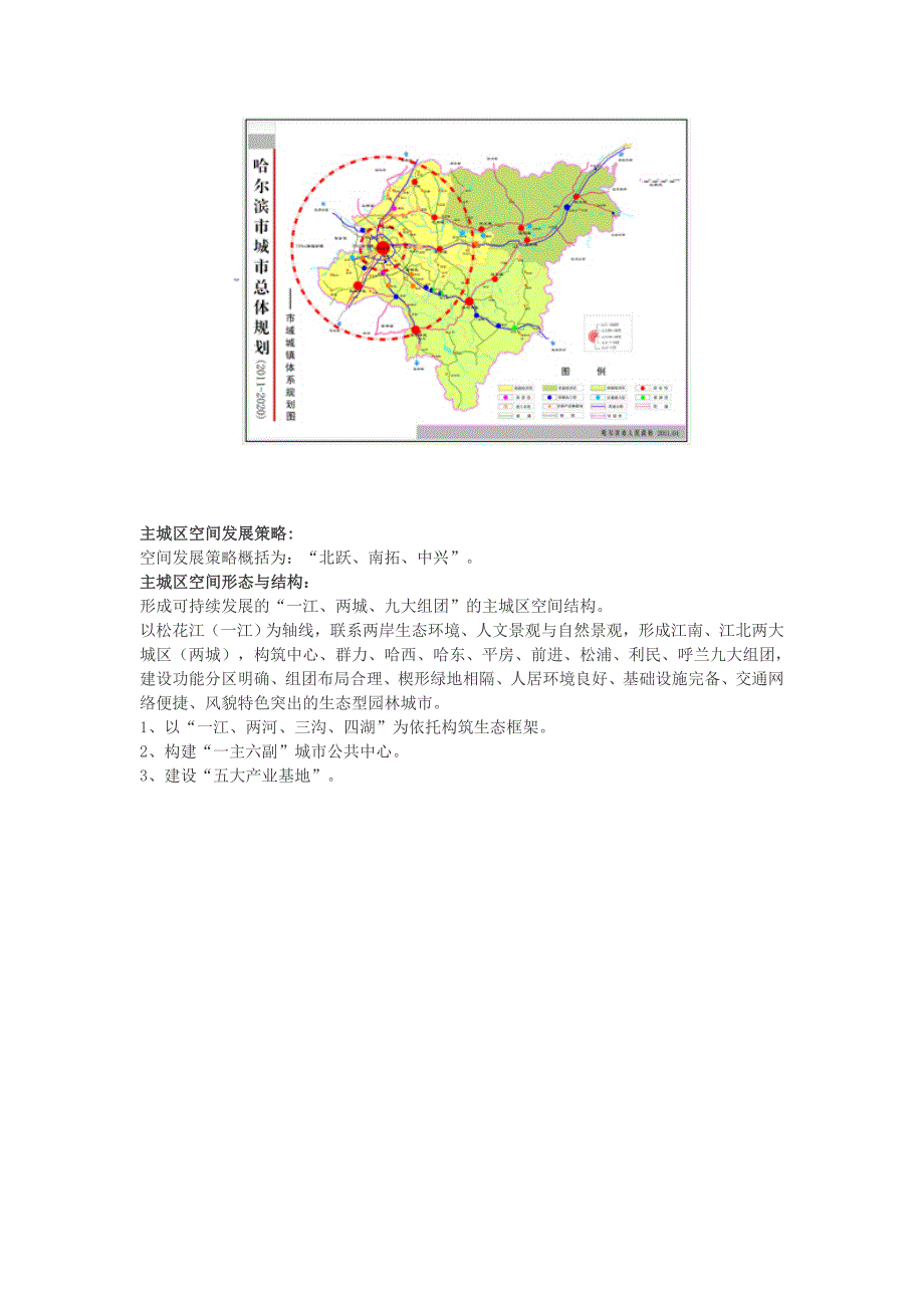 哈尔滨市总体规划(最新)_第3页