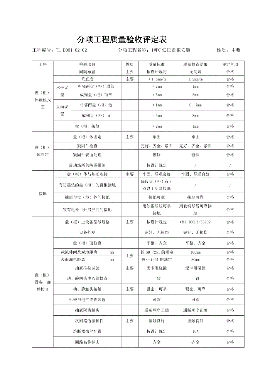 [知识]分项工程质量验收评定表PC、MCC、保安段低压配电盘柜安装_第3页