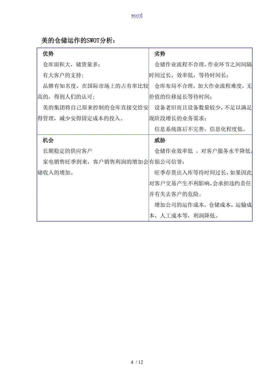 美的仓储物流分析报告_第4页