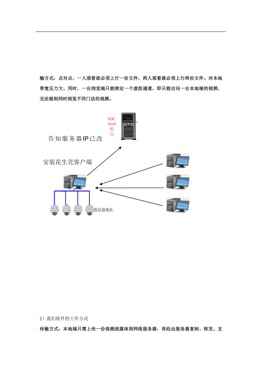 连锁远程视频监控管理平台方案书.doc_第4页