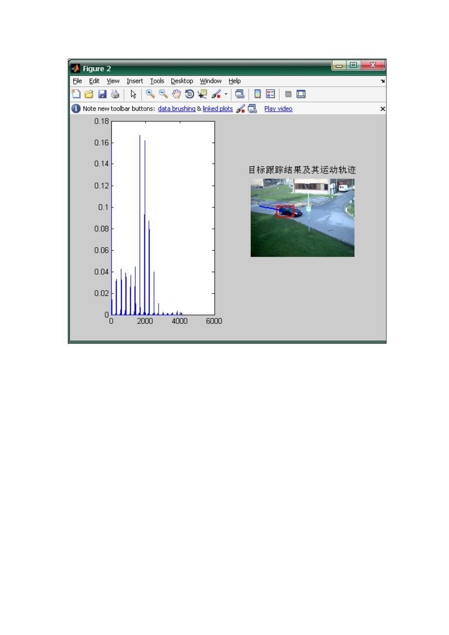 MeanShift运动目标跟踪 matlab程序_第5页