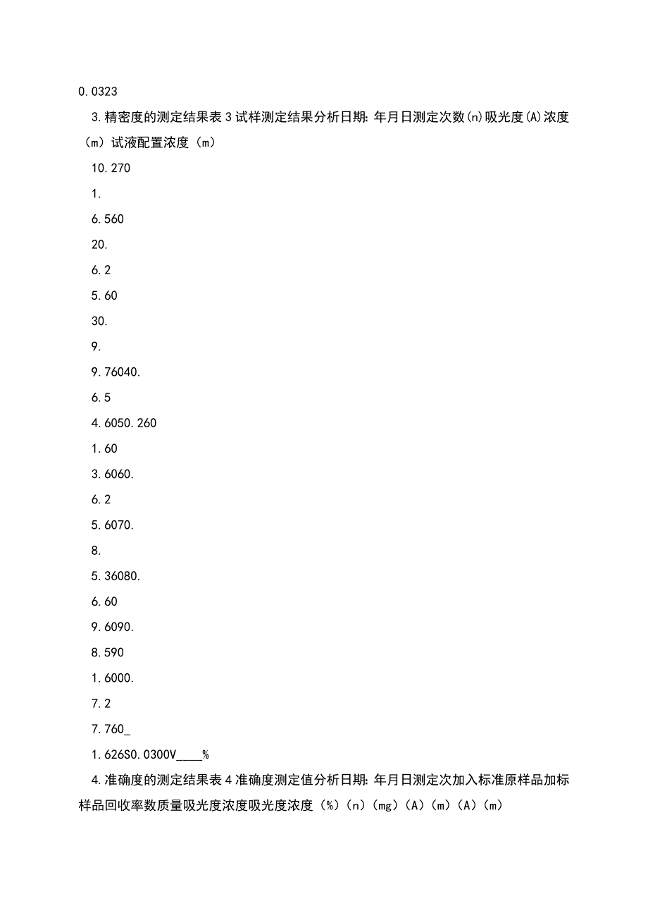 方法验证报告模板最终.docx_第2页