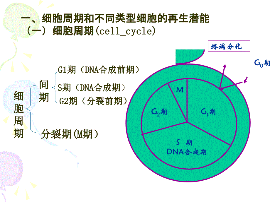 病理第七版第二章_第4页