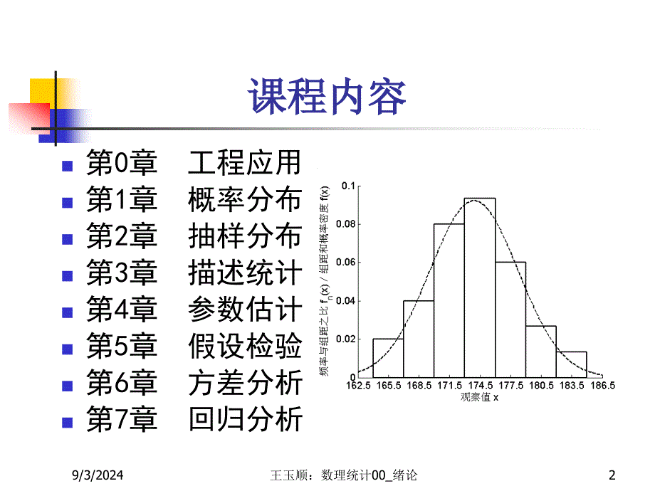 数理统计CH工程应用ppt课件_第2页