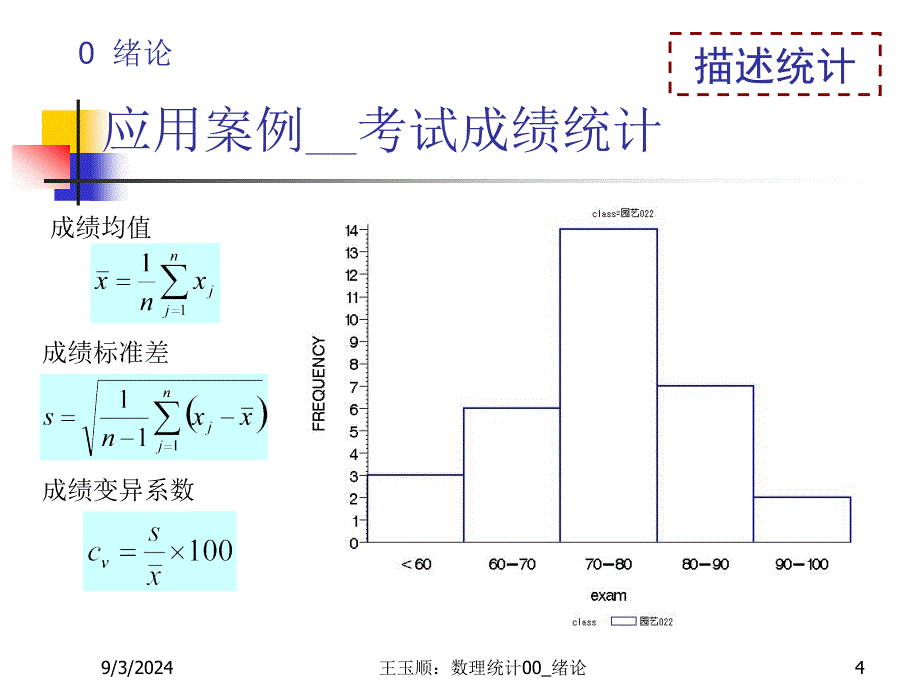 数理统计CH工程应用ppt课件_第4页