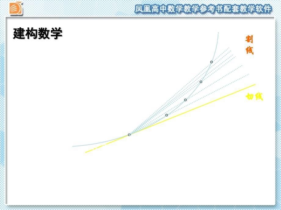 瞬时变化率导数ppt课件_第5页