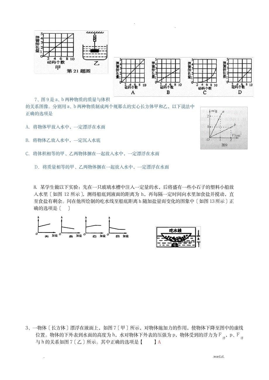 专题：浮力图像问题_中学教育-中考_第5页