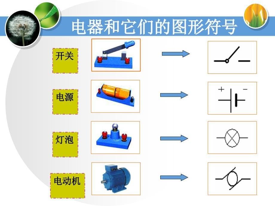 3　设计电路教学课件[精选文档]_第5页