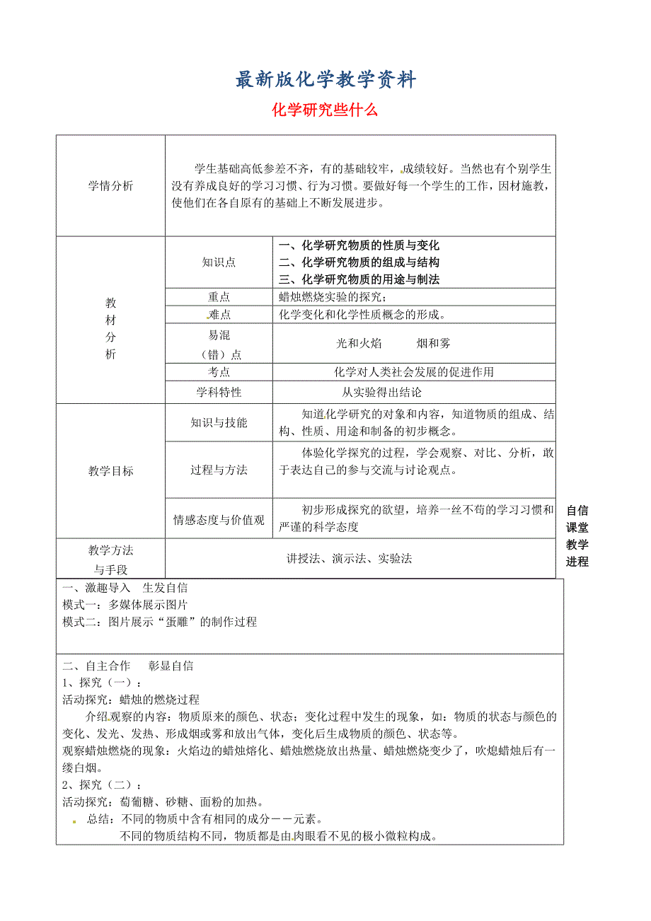【最新版】【沪教版】九年级化学：1.2化学研究些什么教案2_第1页