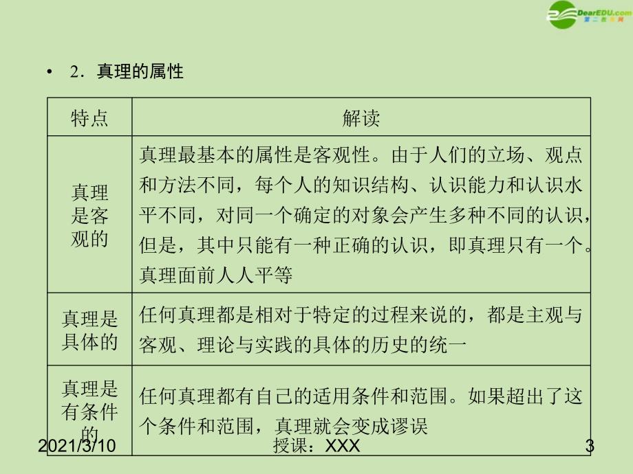 高考政治一轮复习在实践中追求和发展真理PPT参考课件_第3页