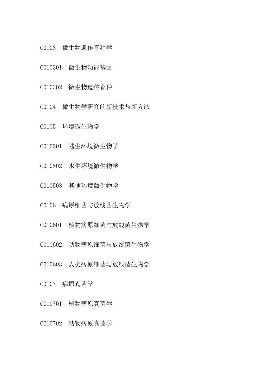 国家自然科学基金委员会--生命科学部简介和申请代码.doc_第2页