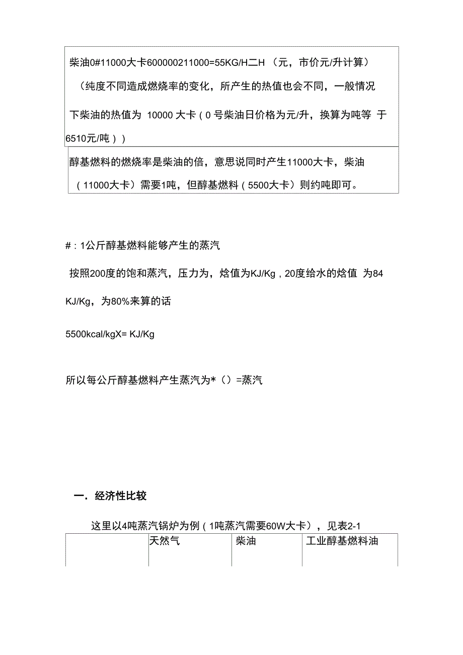 醇基燃料能量换算表_第3页