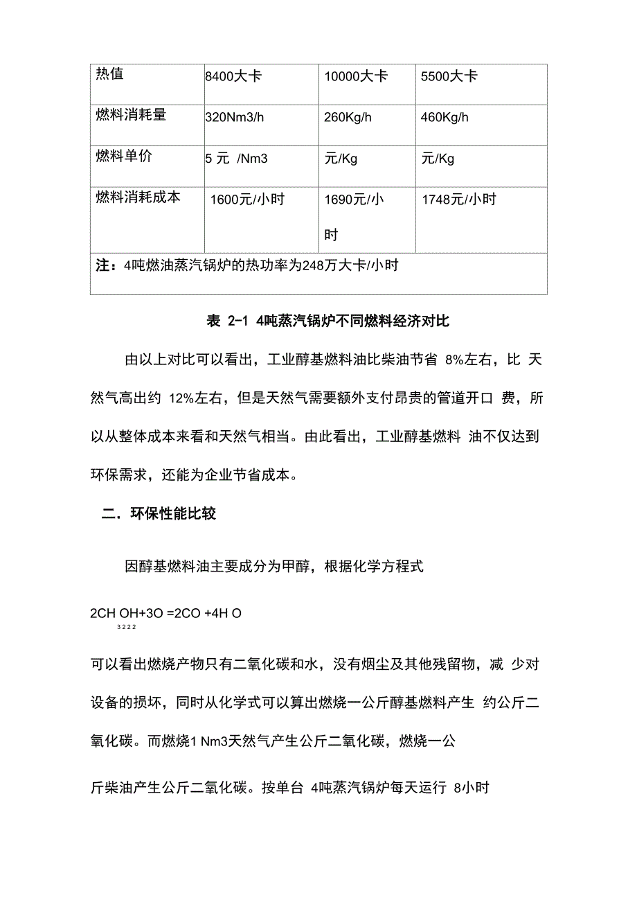 醇基燃料能量换算表_第4页