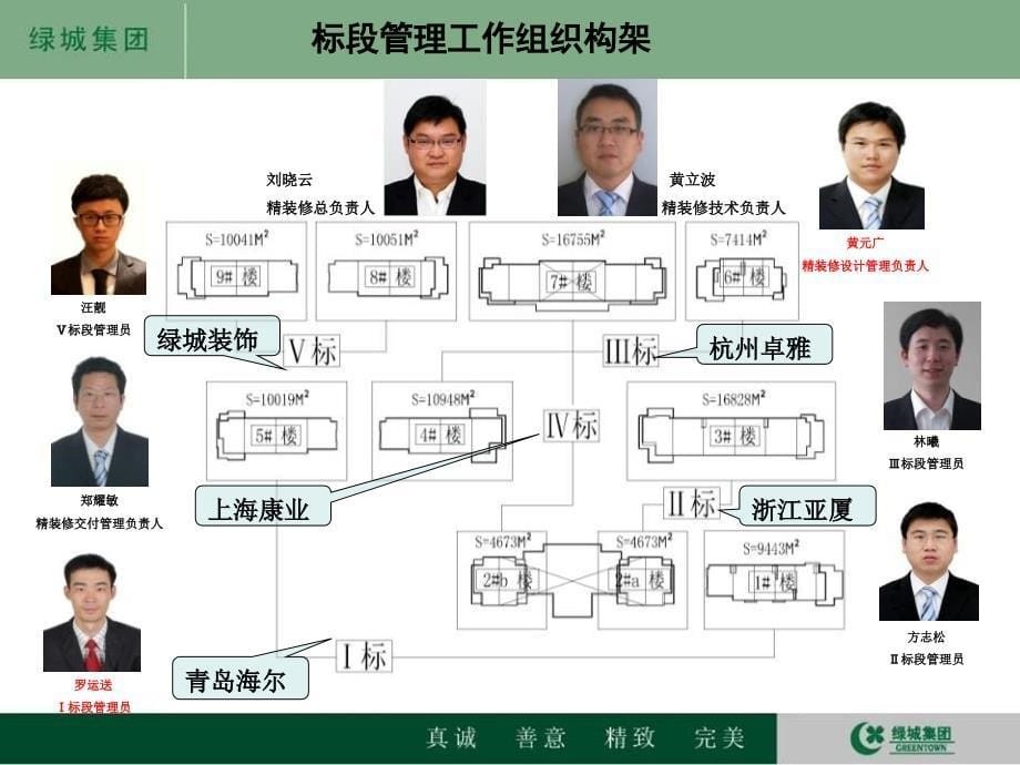 《公共区域施工亮点》PPT课件_第5页