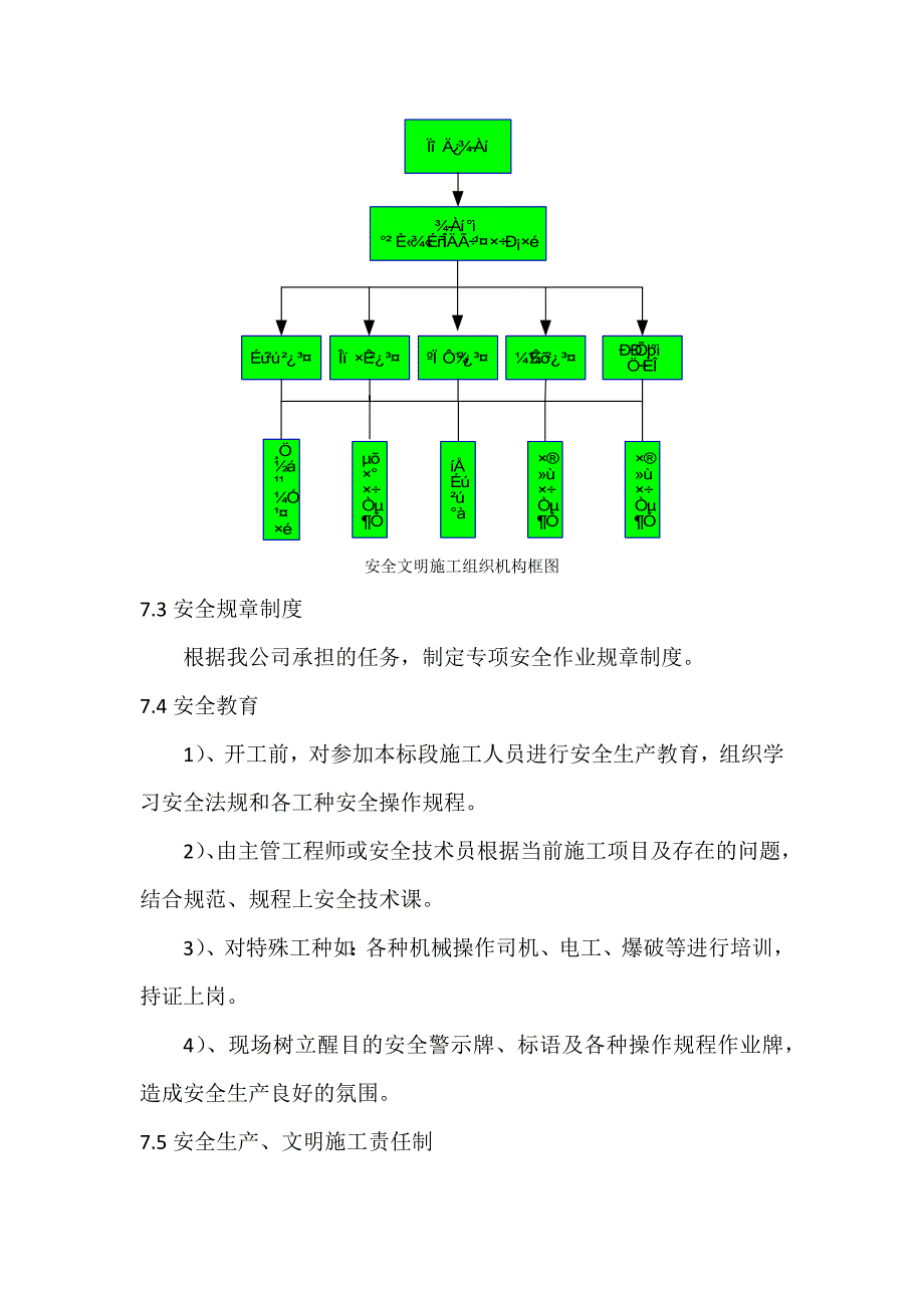 开工准备情况说明.docx_第5页