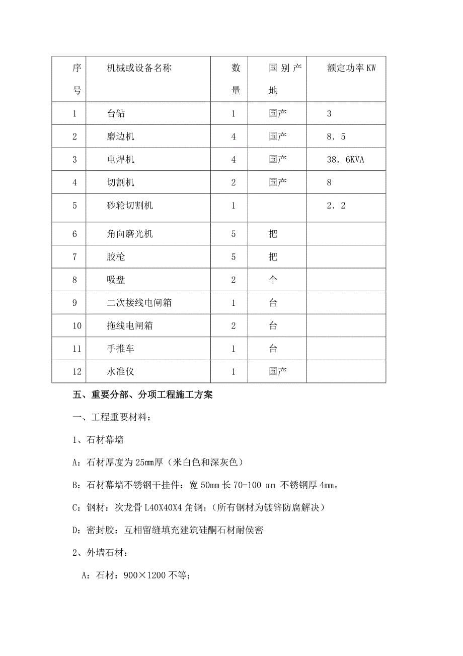 幕墙石材施工方案_第5页