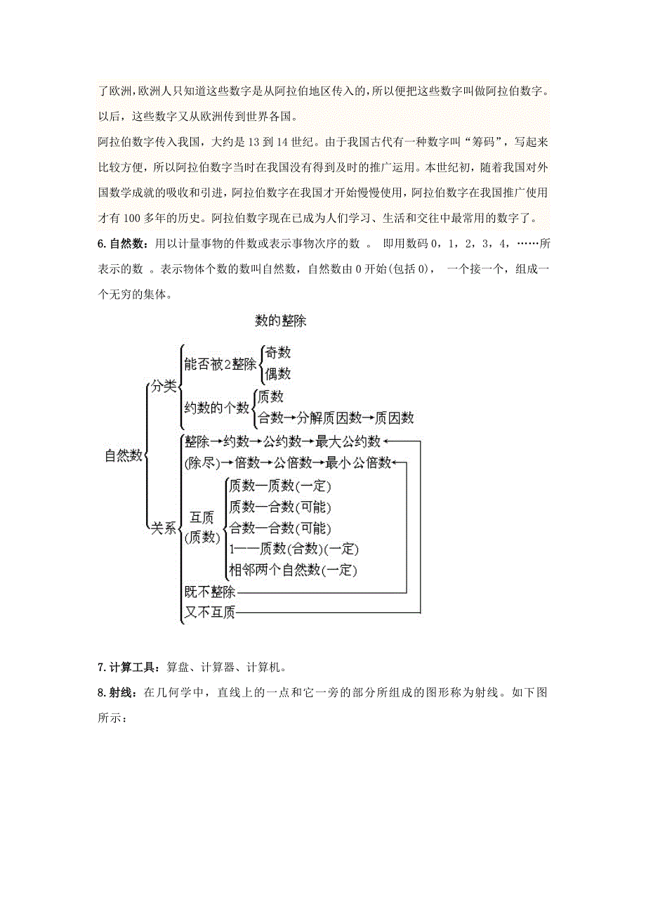 数学小学四年级数学知识点归纳_第2页