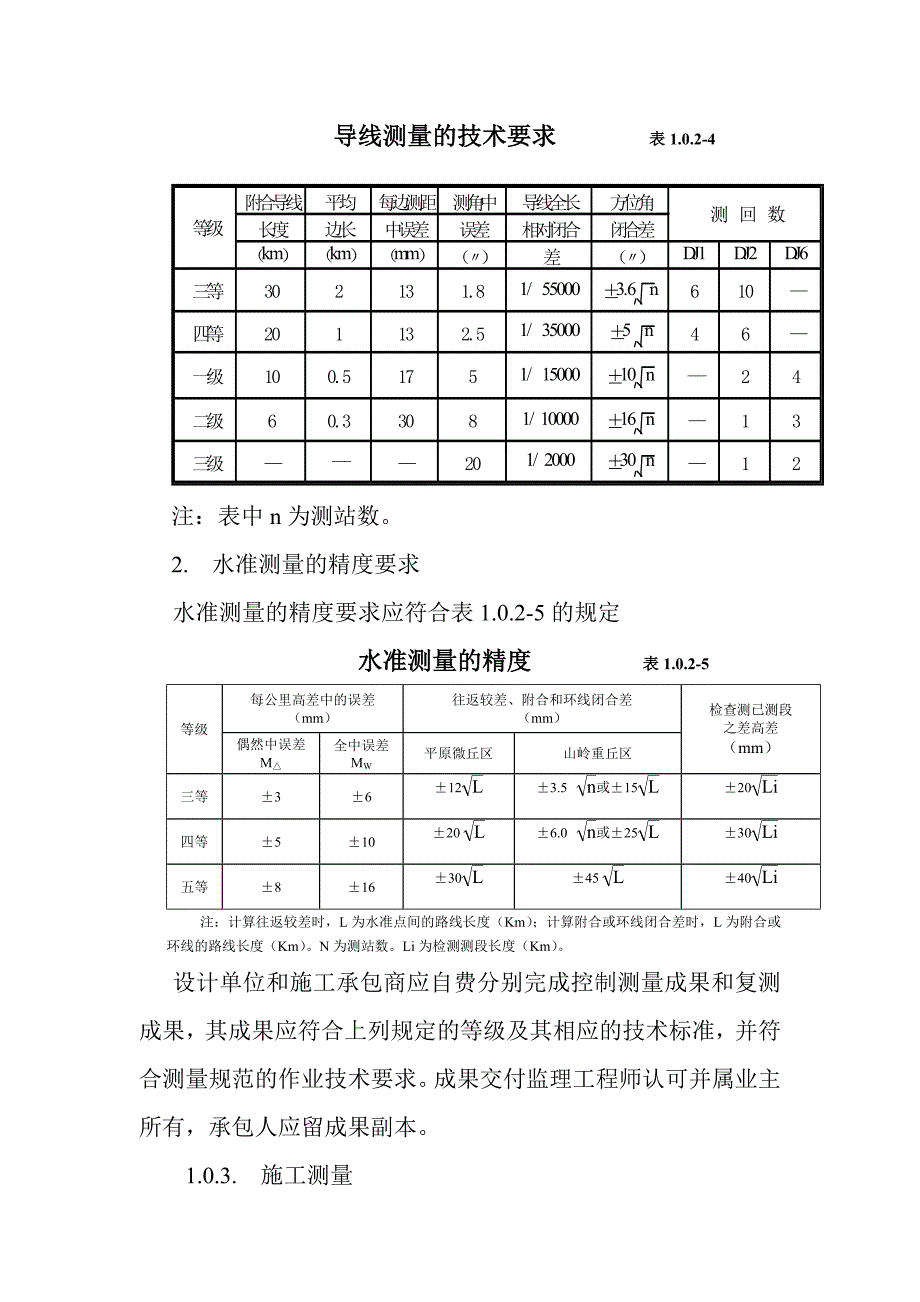 广西高速公路测量管理办法_第3页