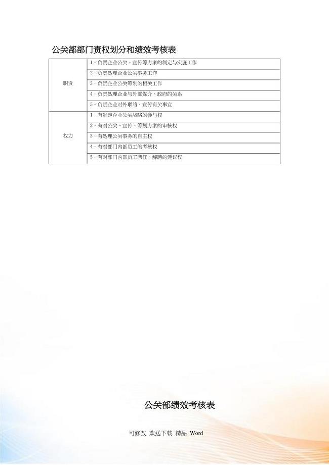 部门责权划分和绩效考核——公关部