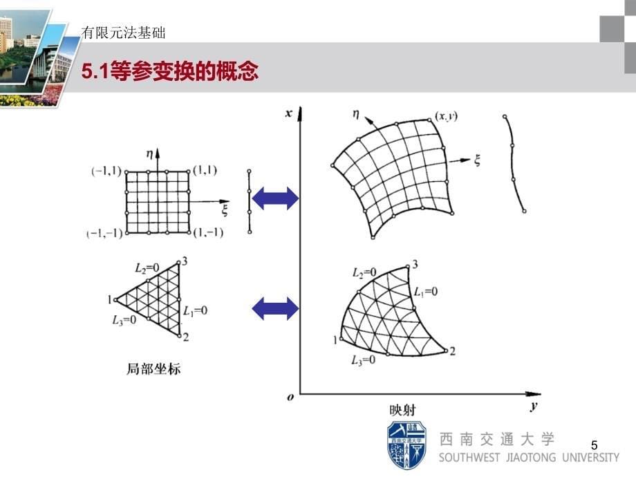 有限元法基础5等参元与数值积分_第5页