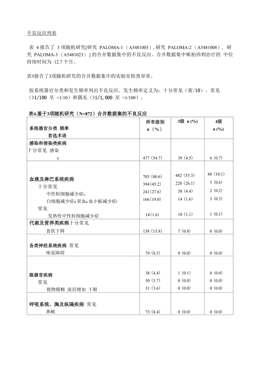 爱博新说明书_第5页